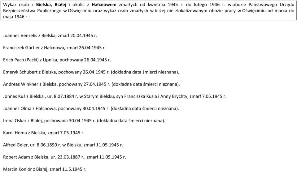 : Joannes Venzelis z Bielska, zmarł 20.04.1945 r. Franciszek Gürtler z Hałcnowa, zmarł 26.04.1945 r. Erich Pach (Packi) z Lipnika, pochowany 26.04.1945 r. Emeryk Schubert z Bielska, pochowany 26.04.1945 r. (dokładna data śmierci nieznana).