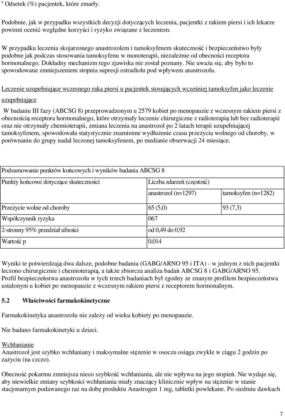 W przypadku leczenia skojarzonego anastrozolem i tamoksyfenem skuteczność i bezpieczeństwo były podobne jak podczas stosowania tamoksyfenu w monoterapii, niezależnie od obecności receptora