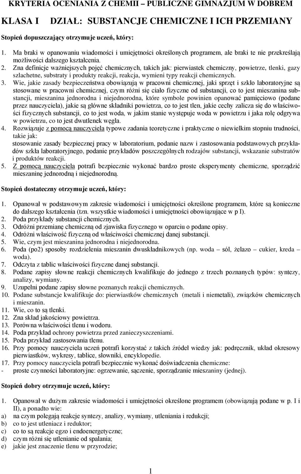 Zna definicje ważniejszych pojęć chemicznych, takich jak: pierwiastek chemiczny, powietrze, tlenki, gazy szlachetne, substraty i produkty reakcji, reakcja, wymieni typy reakcji chemicznych. 3.