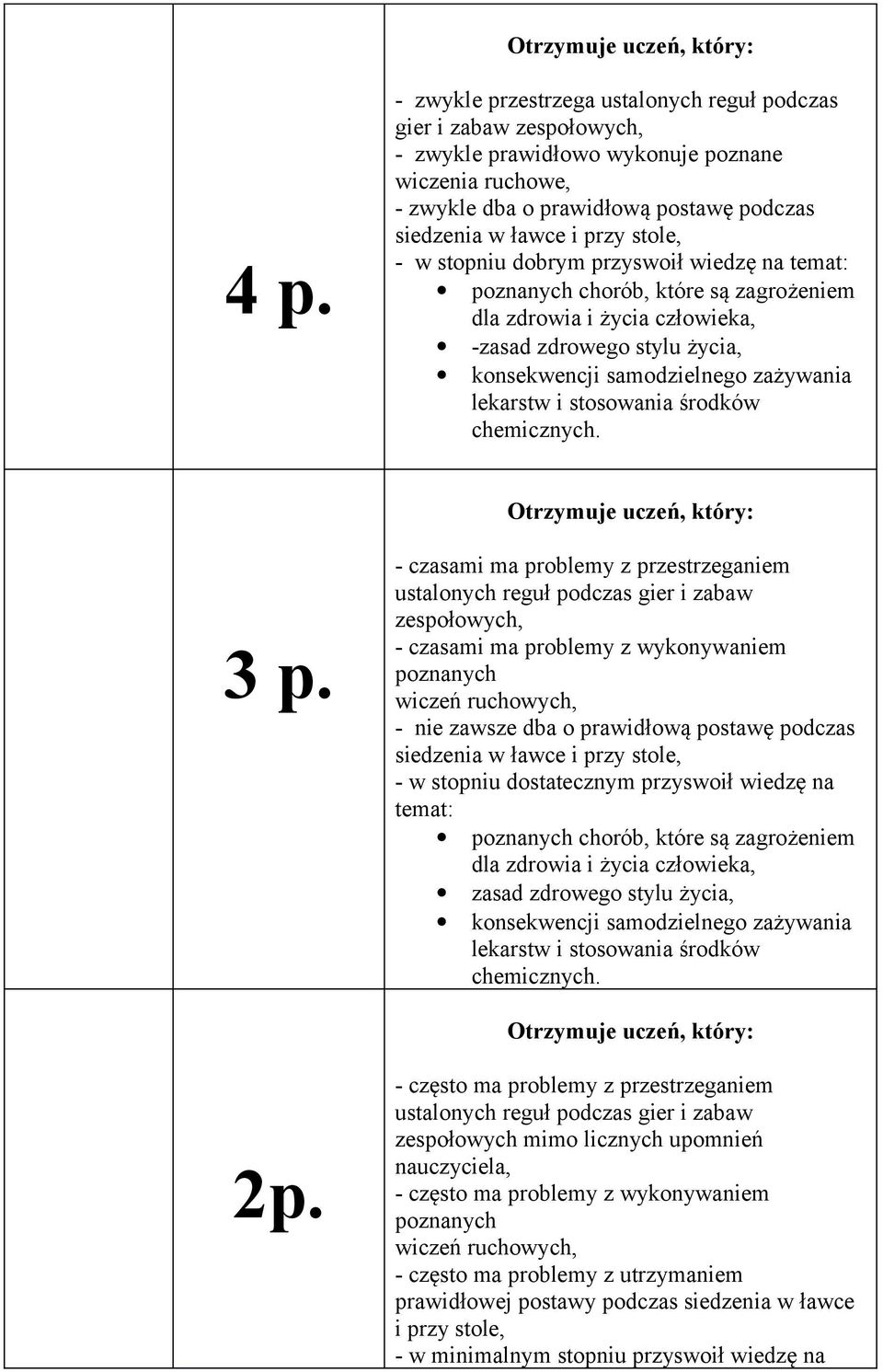 stosowania środków chemicznych. 3 p.