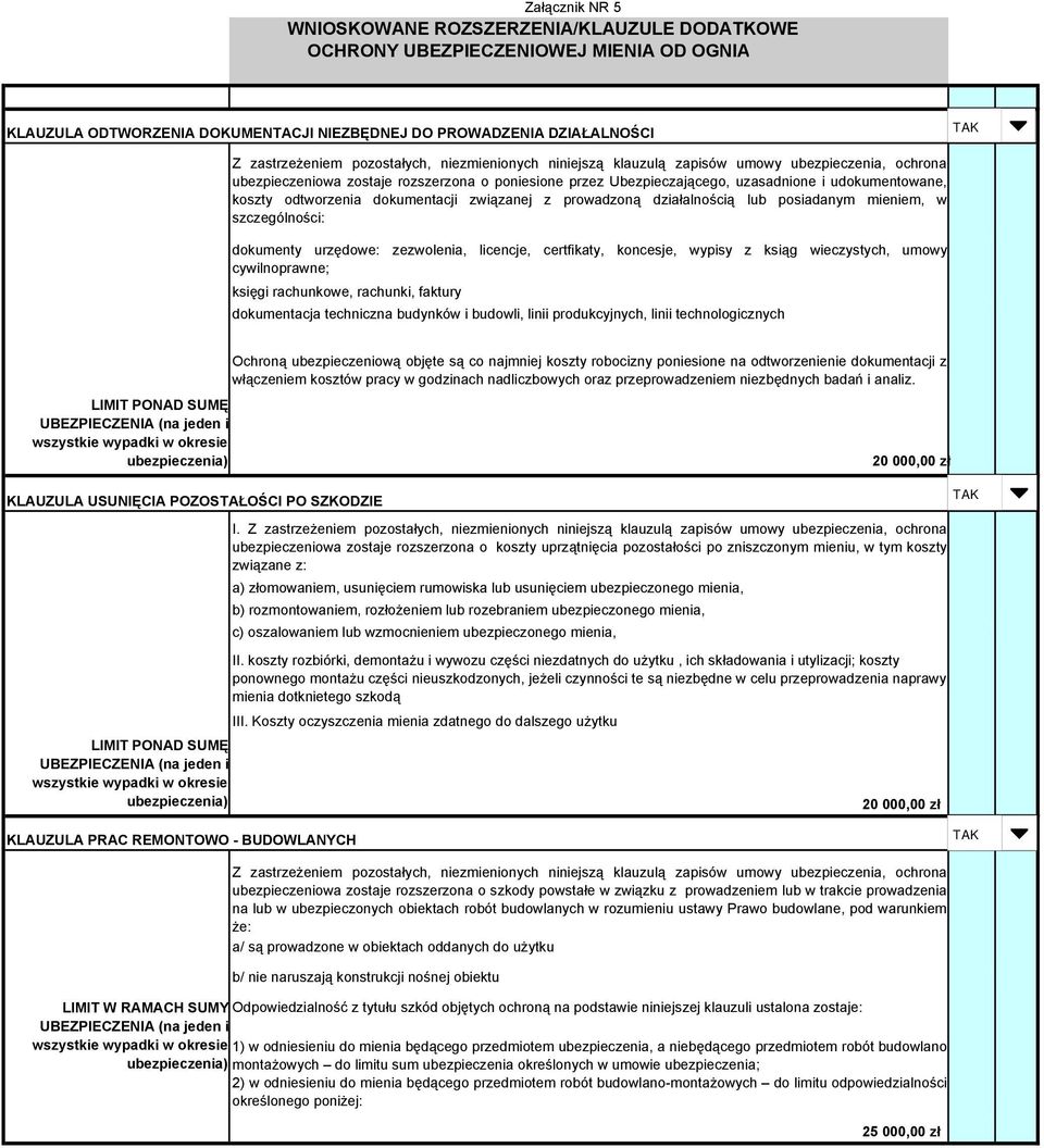 dokumentacji związanej z prowadzoną działalnością lub posiadanym mieniem, w szczególności: dokumenty urzędowe: zezwolenia, licencje, certfikaty, koncesje, wypisy z ksiąg wieczystych, umowy