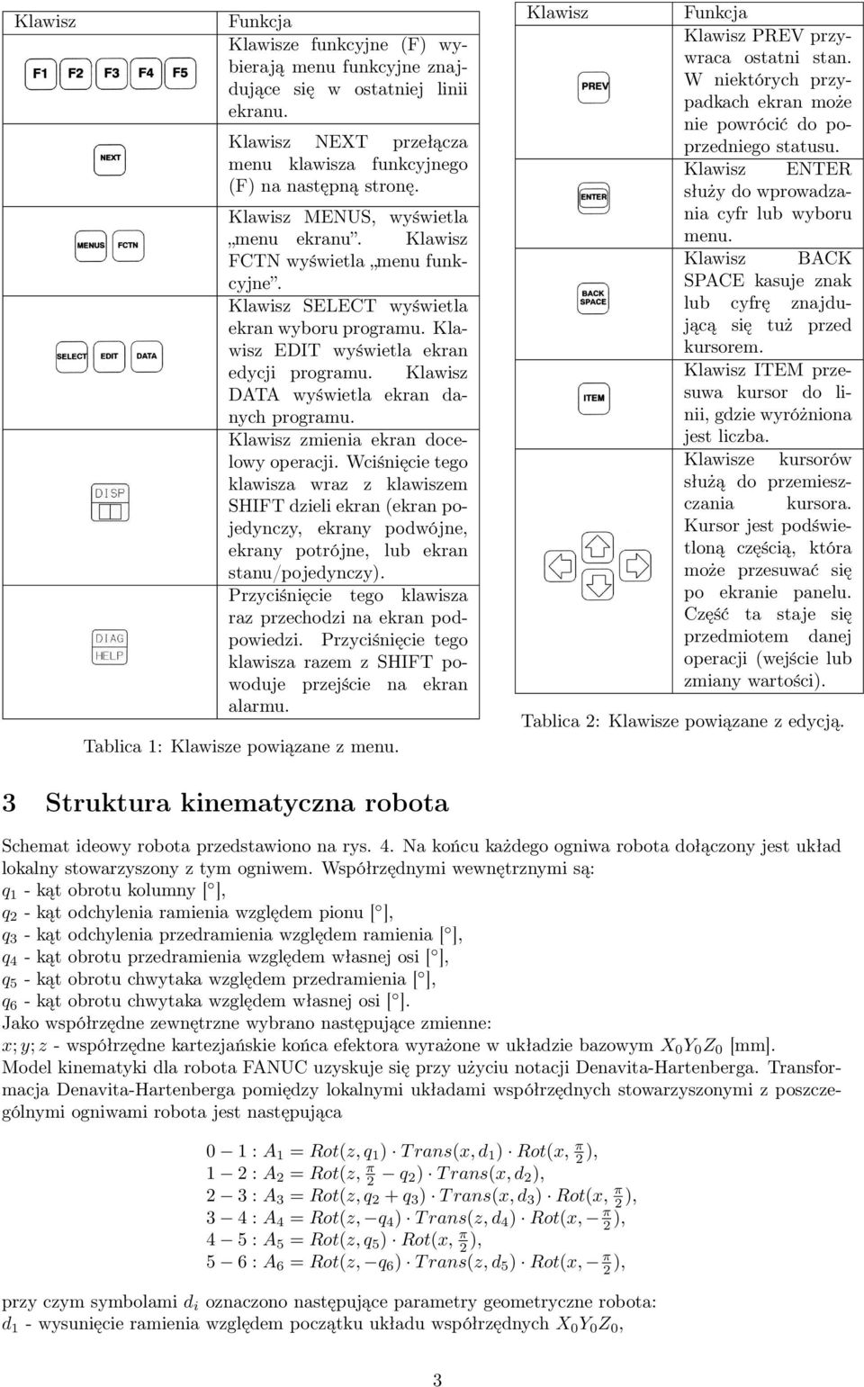 Klawisz DATA wyświetla ekran danych programu. Klawisz zmienia ekran docelowy operacji.