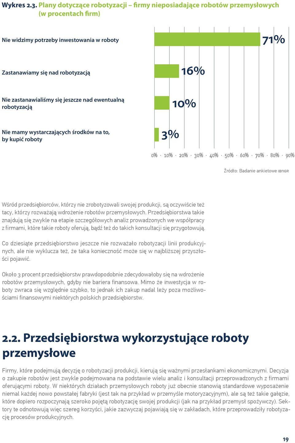 jeszcze nad ewentualną robotyzacją Nie mamy wystarczających środków na to, by kupić roboty 3% 10% 0% 10% 20% 30% 40% 50% 60% 70% 80% 90% Źródło: Badanie ankietowe IBnGR Wśród przedsiębiorców, którzy