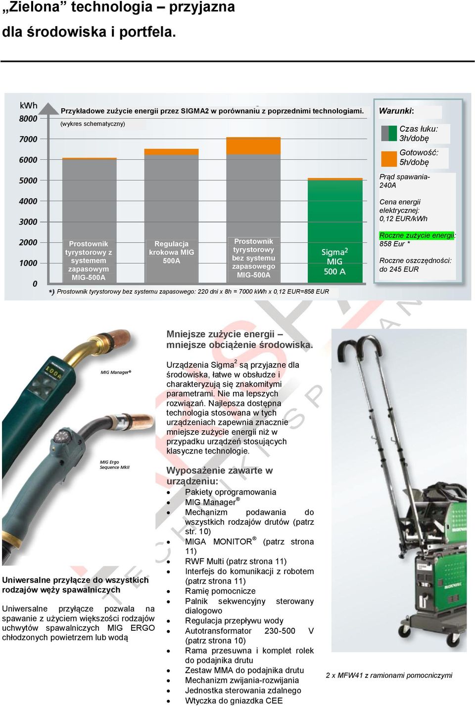 MIG 500A Prostownik tyrystorowy bez systemu zapasowego MIG-500A Roczne zużycie energii: 858 Eur * Roczne oszczędności: do 245 EUR Prostownik tyrystorowy bez systemu zapasowego: 220 dni x 8h = 7000