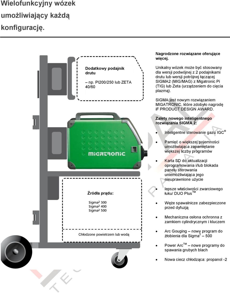 cięcia plazmą). SIGMA jest nowym rozwiązaniem MIGATRONIC, które zdobyło nagrodę if PRODUCT DESIGN AWARD.