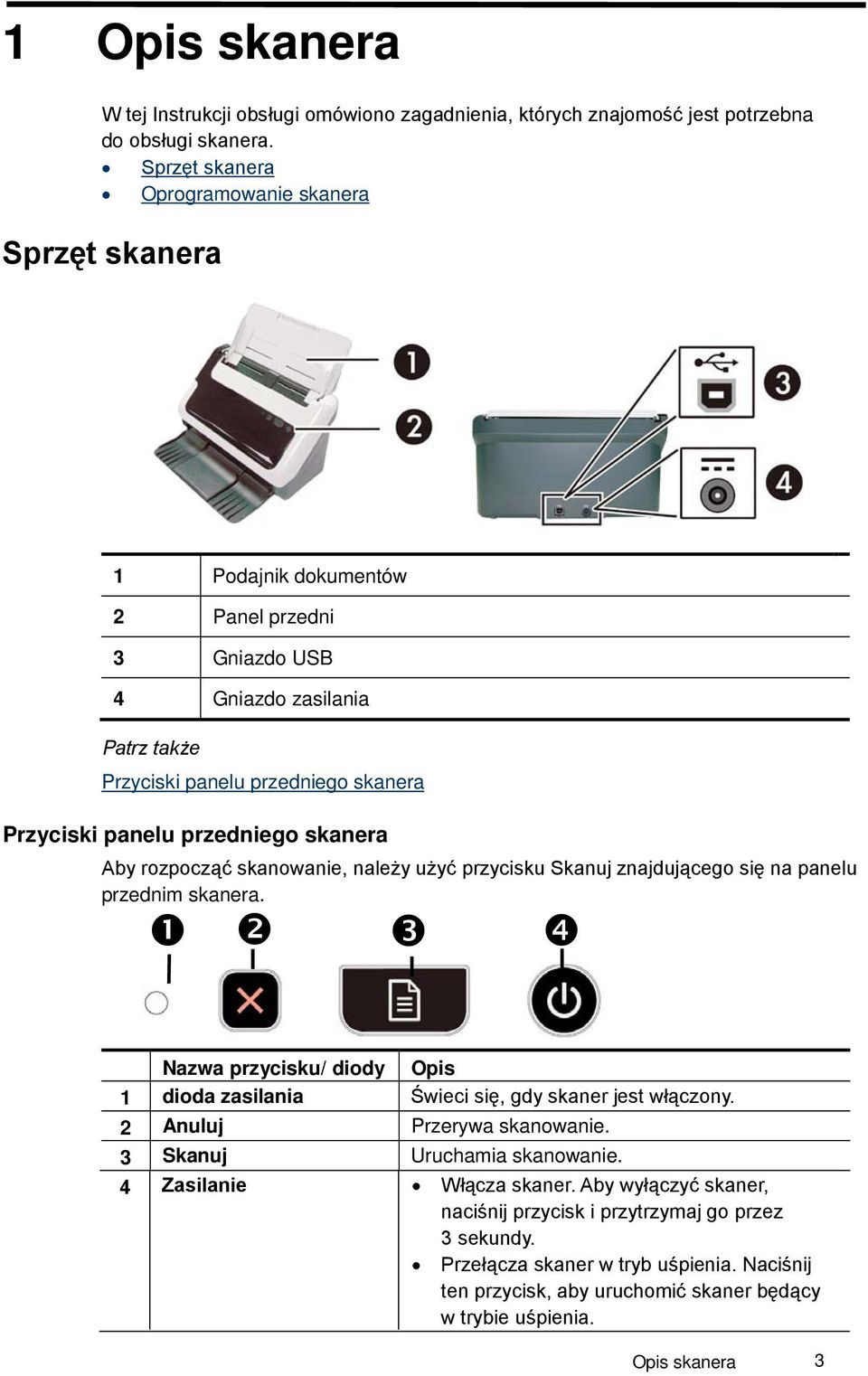przedniego skanera Aby rozpocząć skanowanie, należy użyć przycisku Skanuj znajdującego się na panelu przednim skanera.