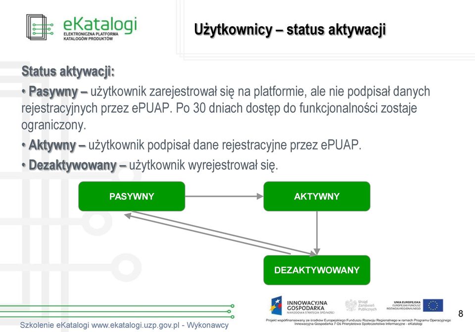 Po 30 dniach dostęp do funkcjonalności zostaje ograniczony.