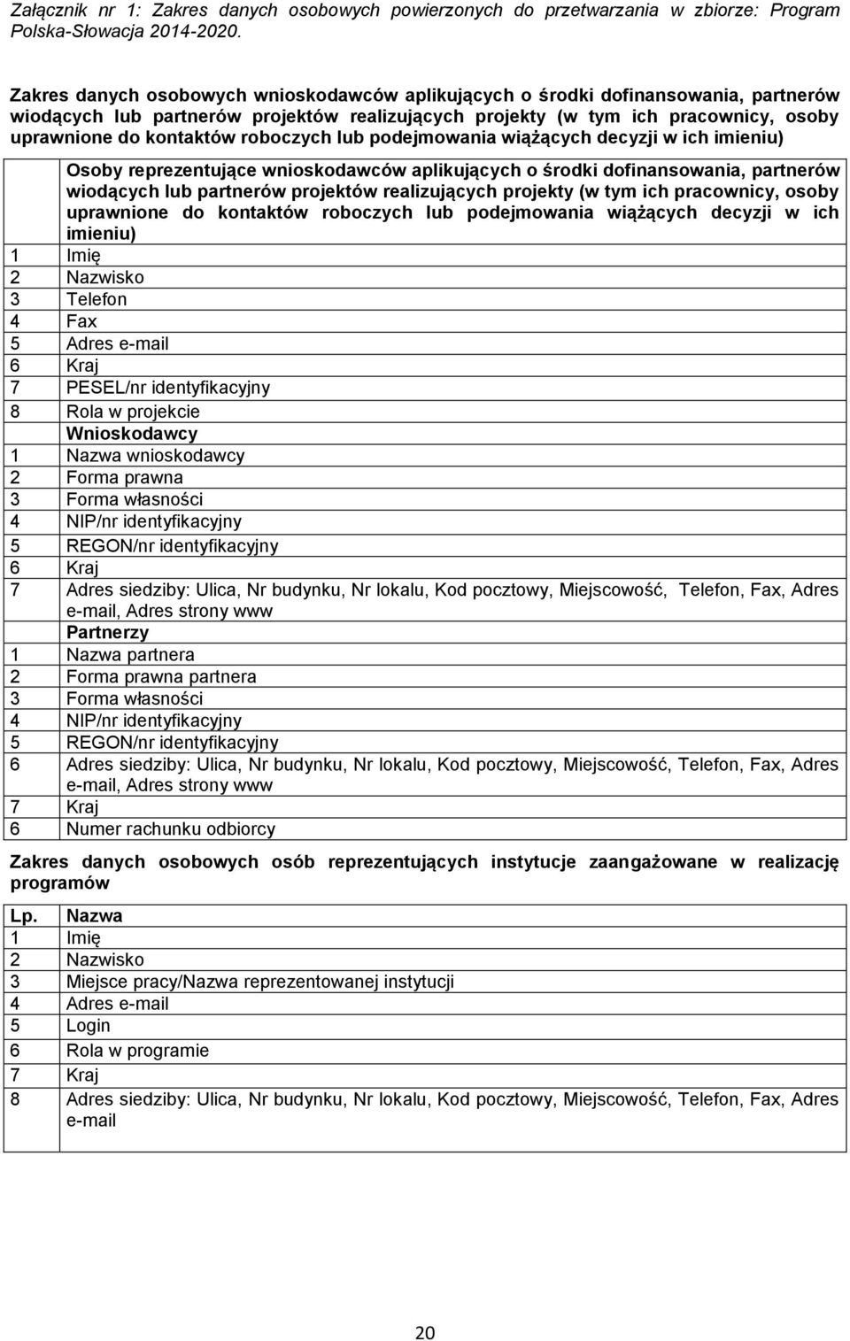 roboczych lub podejmowania wiążących decyzji w ich imieniu) Osoby reprezentujące wnioskodawców aplikujących o środki dofinansowania, partnerów wiodących lub partnerów projektów realizujących projekty