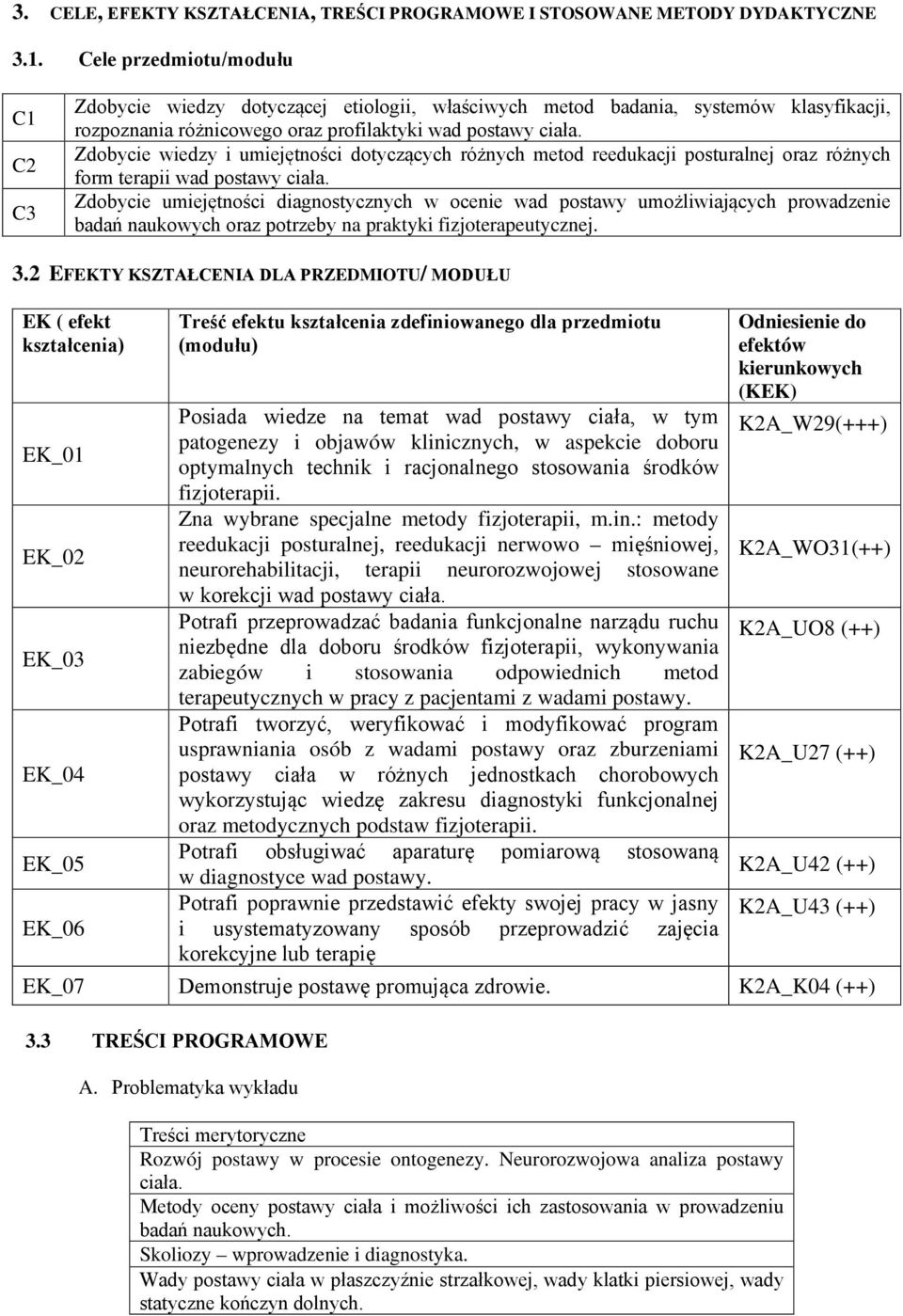 Zdobycie wiedzy i umiejętności dotyczących różnych metod reedukacji posturalnej oraz różnych form terapii wad postawy ciała.