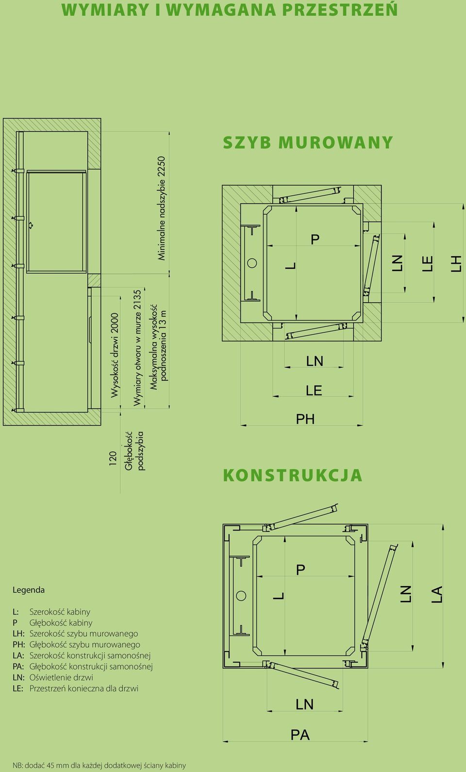 Głębokość kabiny LH: Szerokość szybu murowanego PH: Głębokość szybu murowanego LA: Szerokość konstrukcji samonośnej PA: