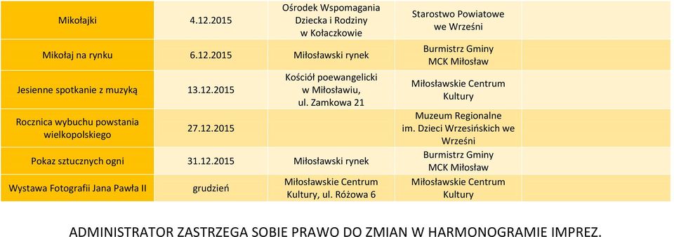 Różowa 6 Burmistrz Gminy MCK Miłosław Burmistrz Gminy MCK Miłosław ADMINISTRATOR ZASTRZEGA SOBIE PRAWO DO