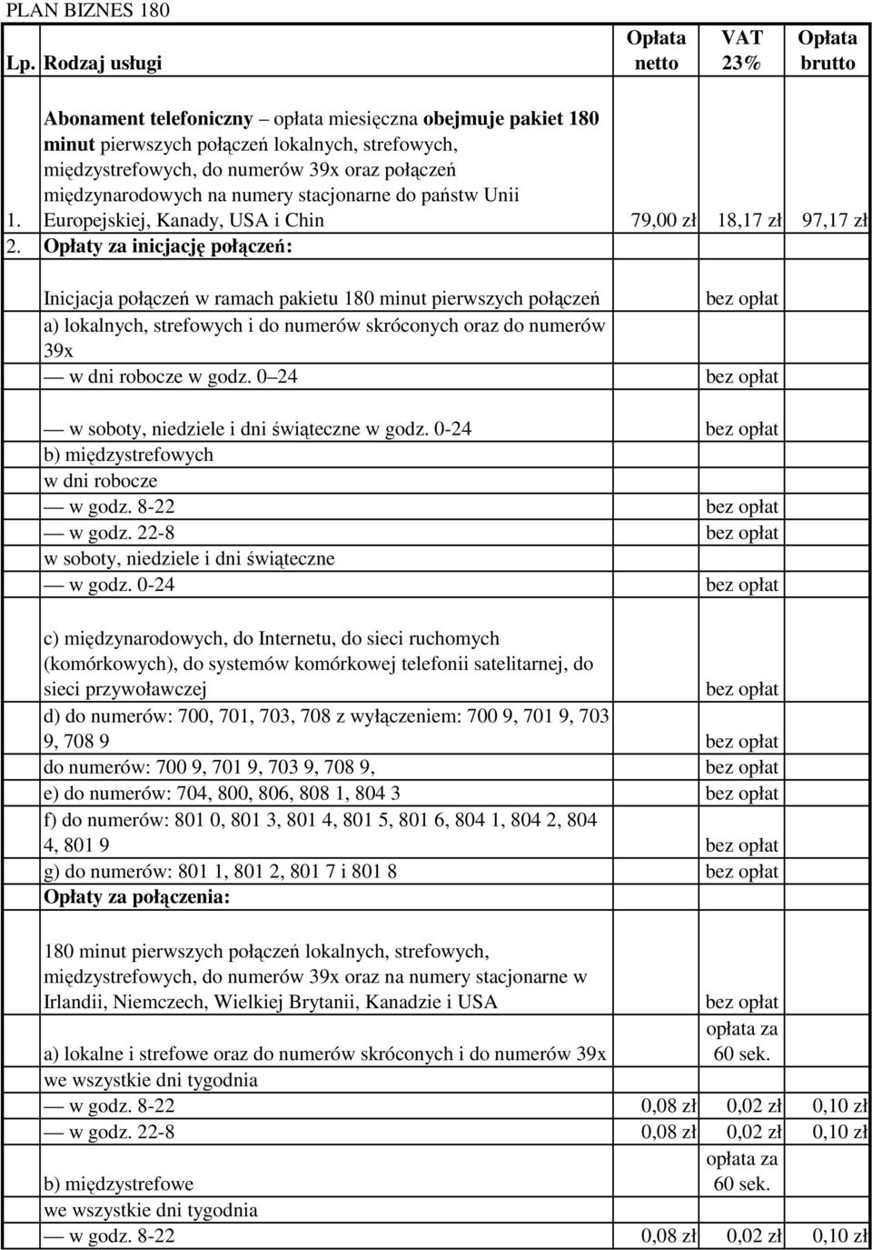 Europejskiej, Kndy, USA i Chin 79,00 zł 18,17 zł 97,17 zł Opłty z inicjcję połączeń: Inicjcj połączeń w rmch pkietu 180 minut pierwszych połączeń bez opłt ) loklnych, strefowych i do numerów