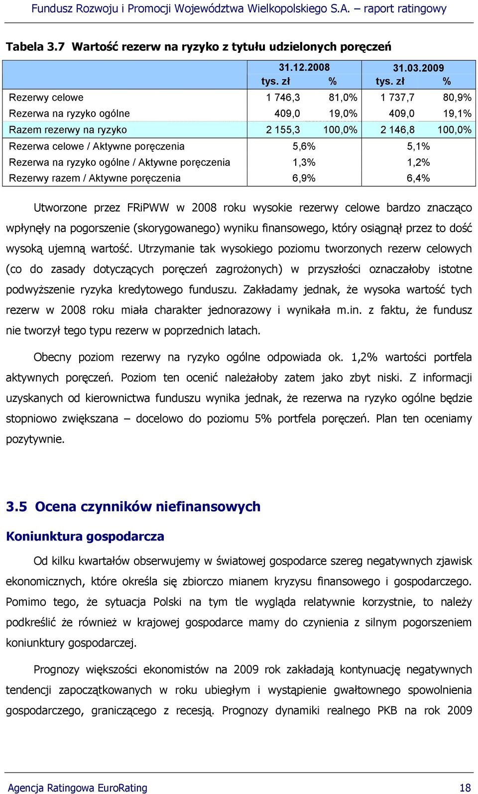 Rezerwa na ryzyko ogólne / Aktywne poręczenia 1,3% 1,2% Rezerwy razem / Aktywne poręczenia 6,9% 6,4% Utworzone przez FRiPWW w 2008 roku wysokie rezerwy celowe bardzo znacząco wpłynęły na pogorszenie