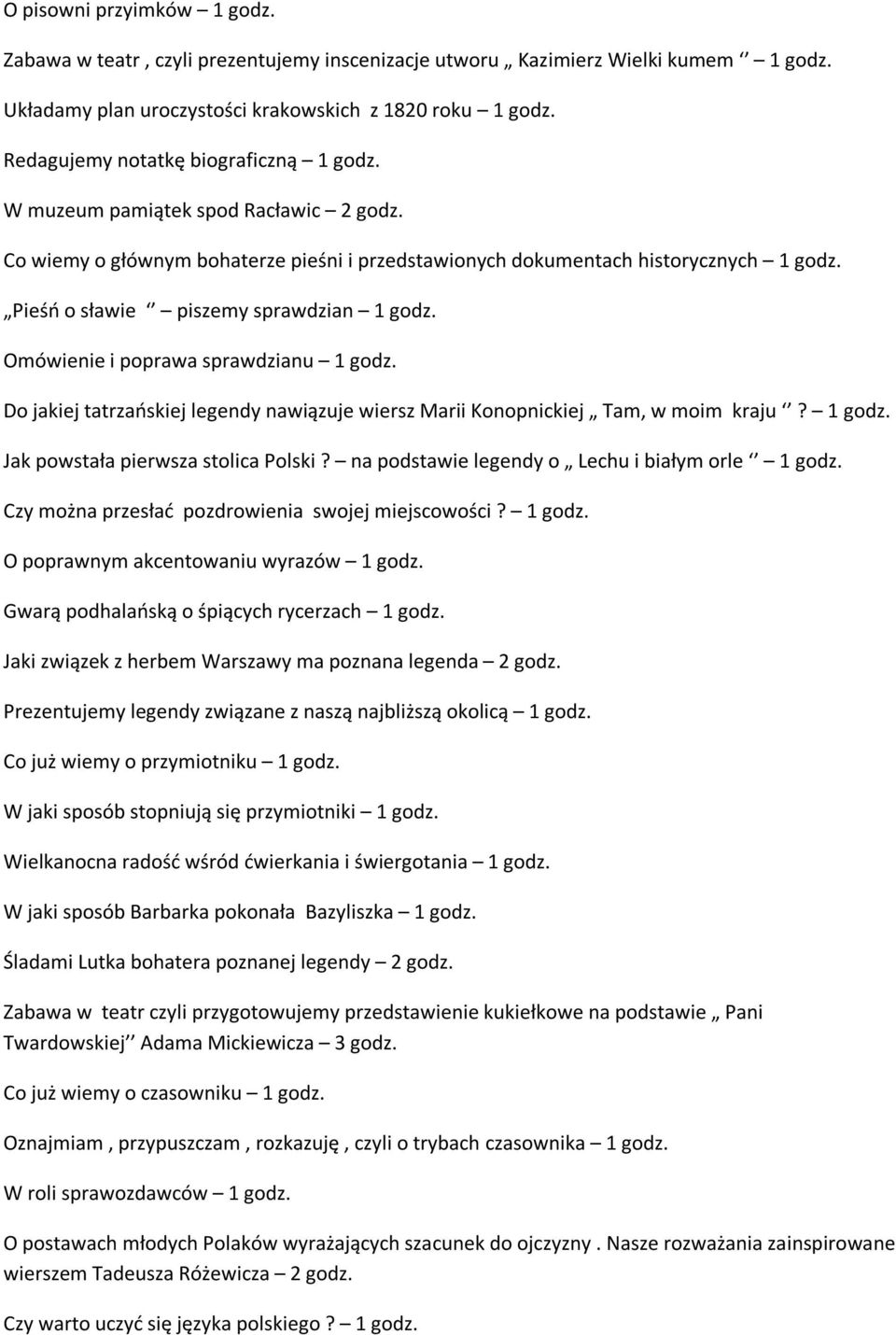 Pieśń o sławie piszemy sprawdzian 1 godz. Do jakiej tatrzańskiej legendy nawiązuje wiersz Marii Konopnickiej Tam, w moim kraju? 1 godz. Jak powstała pierwsza stolica Polski?