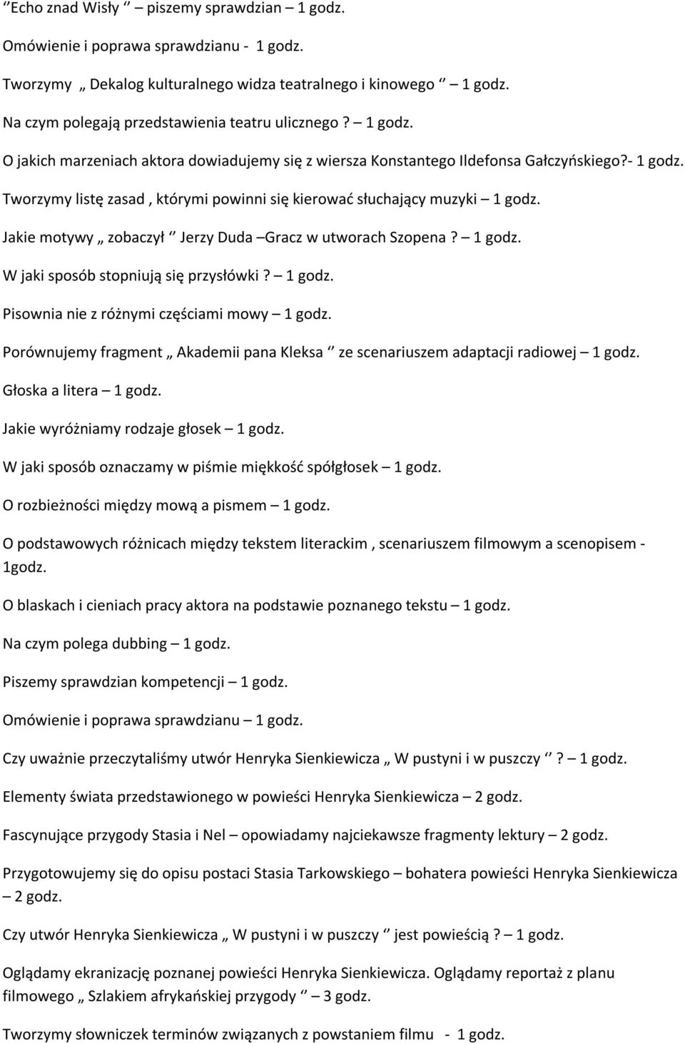 Tworzymy listę zasad, którymi powinni się kierować słuchający muzyki 1 godz. Jakie motywy zobaczył Jerzy Duda Gracz w utworach Szopena? 1 godz. W jaki sposób stopniują się przysłówki? 1 godz. Pisownia nie z różnymi częściami mowy 1 godz.