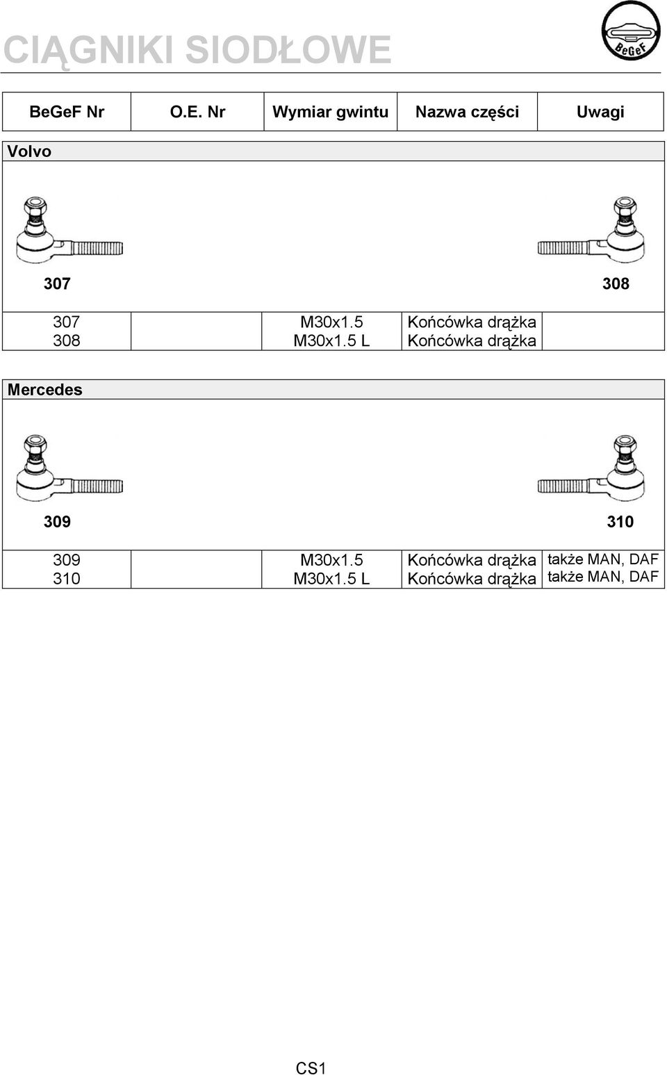 5 L Mercedes 309 310 309 310