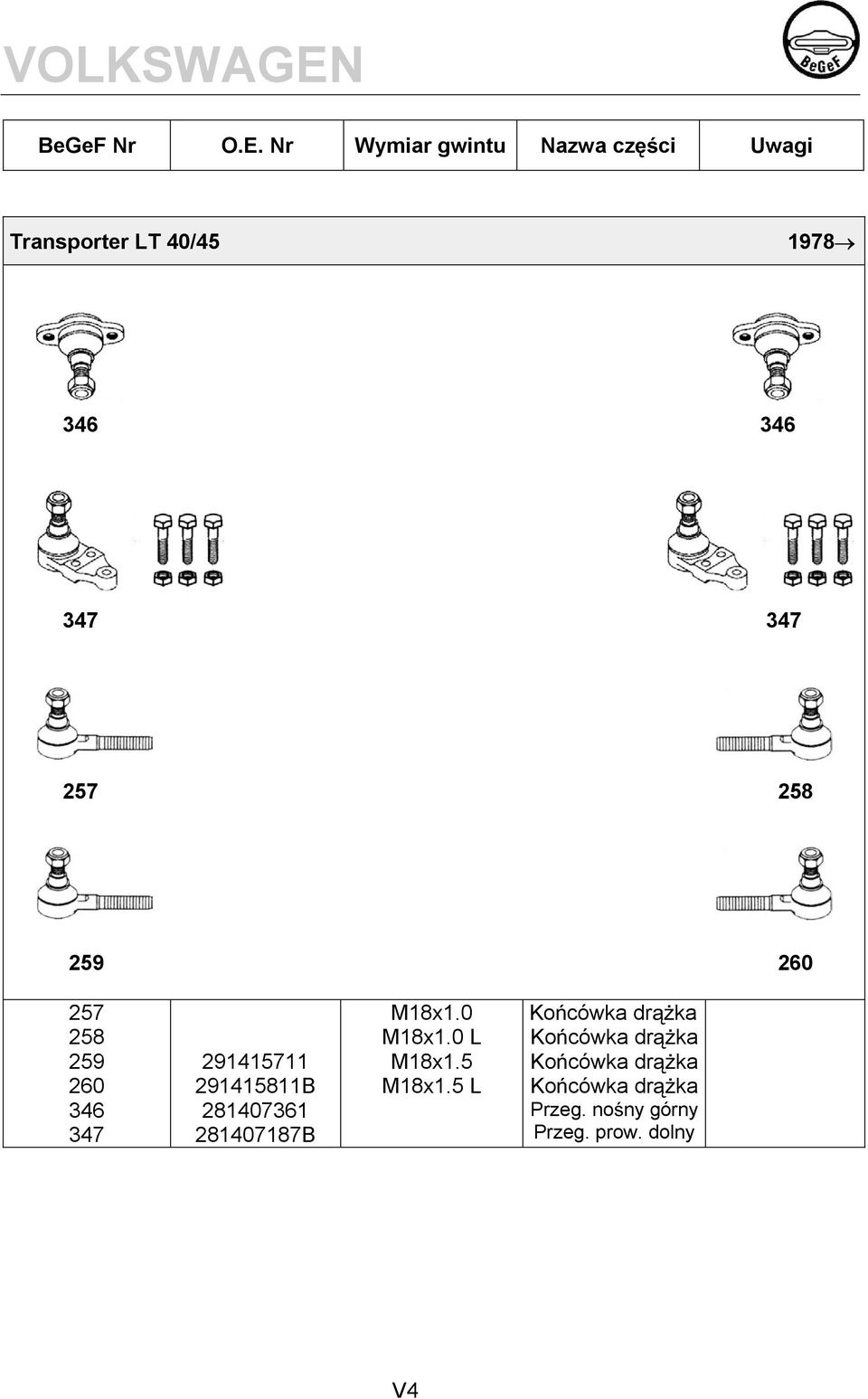 291415811B 281407361 281407187B M18x1.0 M18x1.