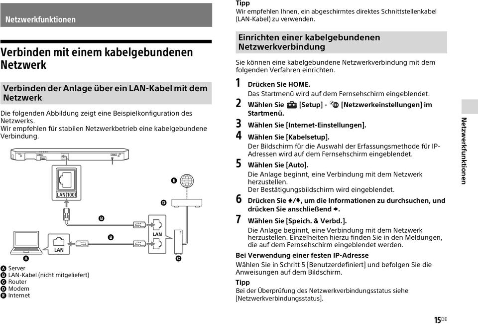 Wir empfehlen für stabilen Netzwerkbetrieb eine kabelgebundene Verbindung.