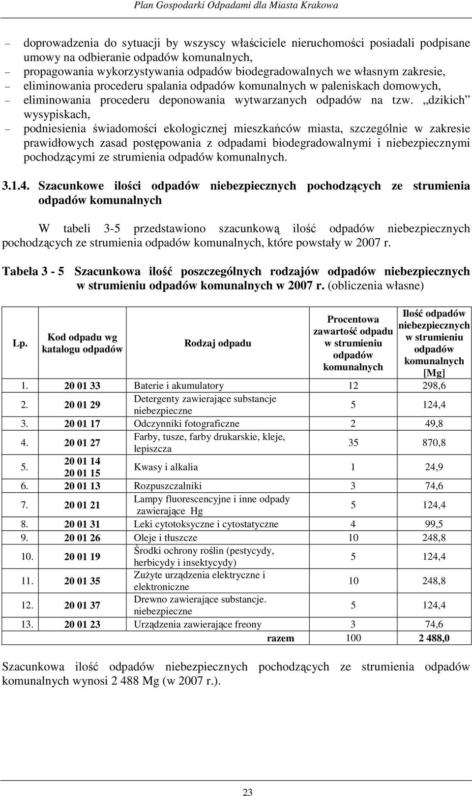 dzikich wysypiskach, podniesienia świadomości ekologicznej mieszkańców miasta, szczególnie w zakresie prawidłowych zasad postępowania z odpadami biodegradowalnymi i niebezpiecznymi pochodzącymi ze