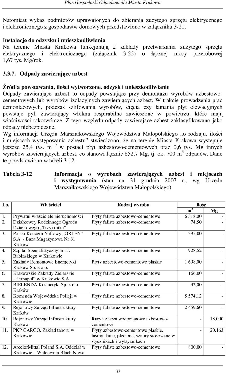 1,67 tys. Mg/rok. 3.3.7. Odpady zawierające azbest Źródła powstawania, ilości wytworzone, odzysk i unieszkodliwianie Odpady zawierające azbest to odpady powstające przy demontaŝu wyrobów