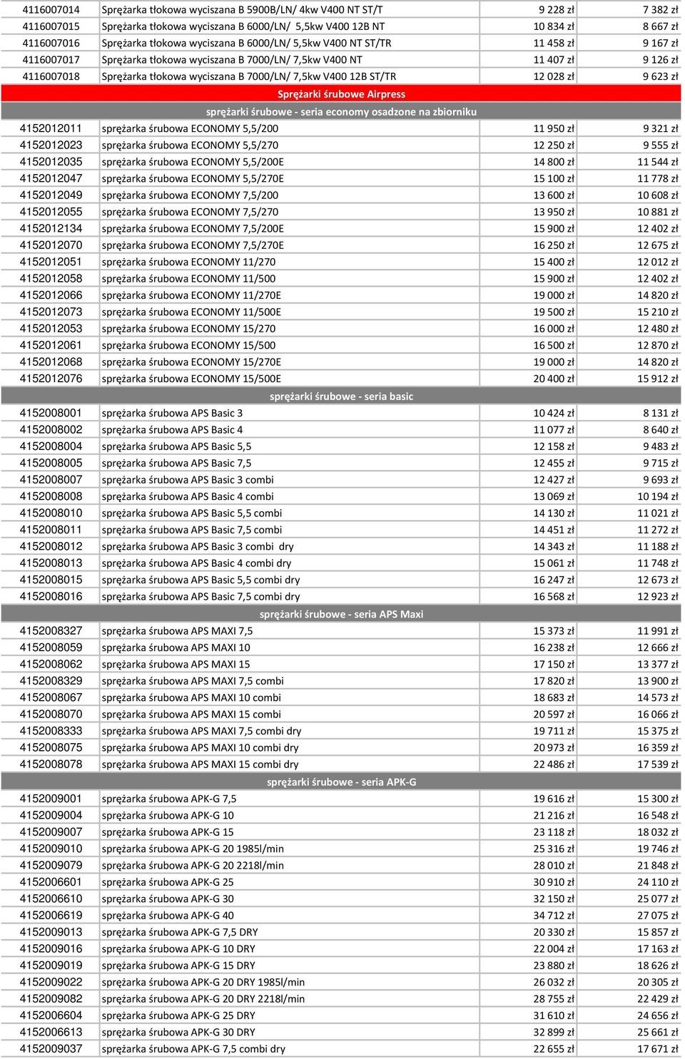 7000/LN/ 7,5kw V400 12B ST/TR 12 028 zł 9 623 zł 4152012011 Sprężarki śrubowe Airpress sprężarki śrubowe - seria economy osadzone na zbiorniku sprężarka śrubowa ECONOMY 5,5/200 11 950 zł 9 321 zł