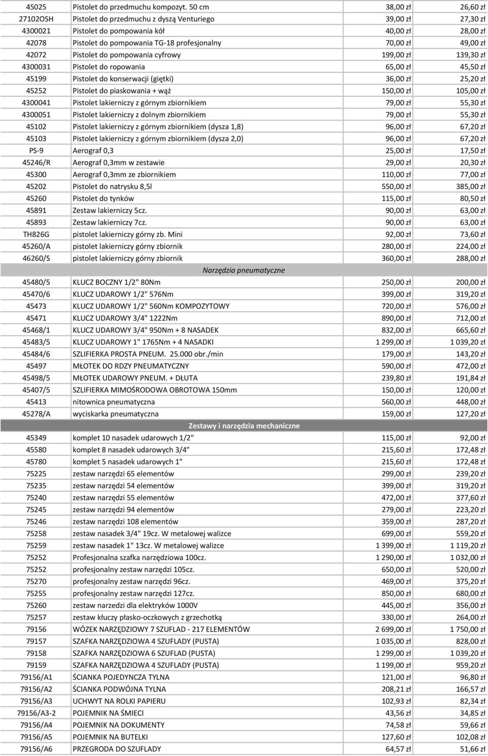 70,00 zł 49,00 zł 42072 Pistolet do pompowania cyfrowy 199,00 zł 139,30 zł 4300031 Pistolet do ropowania 65,00 zł 45,50 zł 45199 Pistolet do konserwacji (giętki) 36,00 zł 25,20 zł 45252 Pistolet do