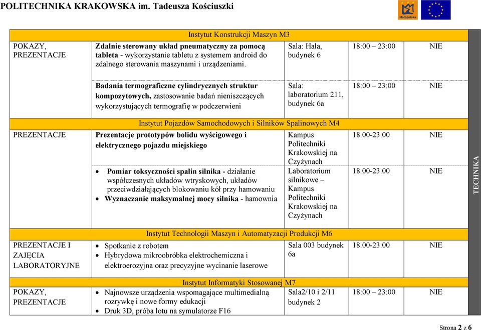 Instytut Pojazdów Samochodowych i Silników Spalinowych M4 PREZENTACJE Prezentacje prototypów bolidu wyścigowego i elektrycznego pojazdu miejskiego Pomiar toksyczności spalin silnika - działanie