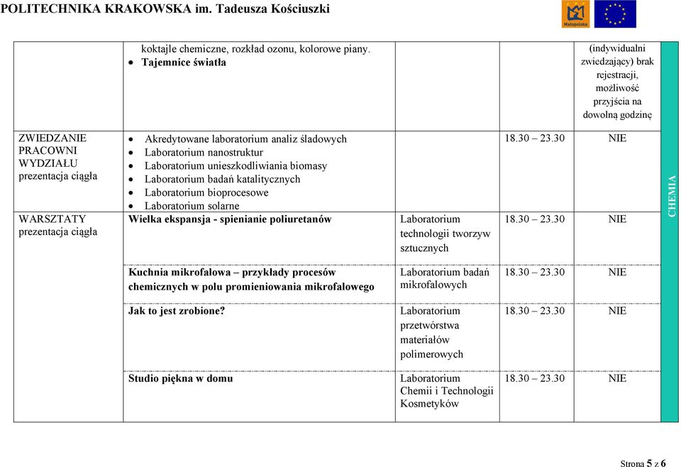 prezentacja ciągła Akredytowane laboratorium analiz śladowych nanostruktur unieszkodliwiania biomasy badań katalitycznych bioprocesowe solarne Wielka ekspansja -