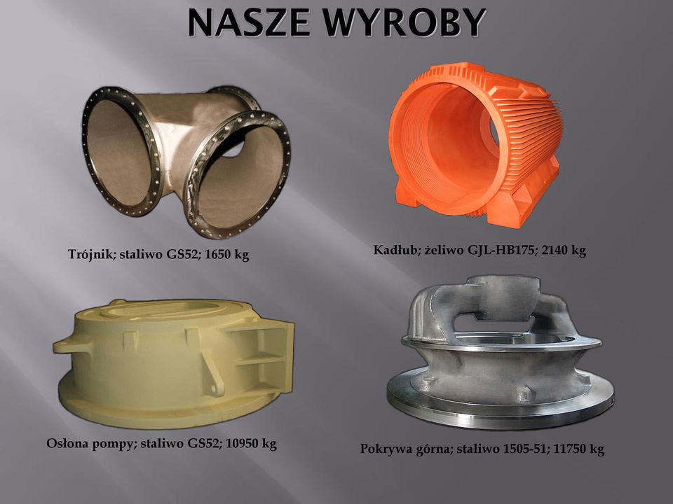 kg Osłona pompy; staliwo GS52; 10950