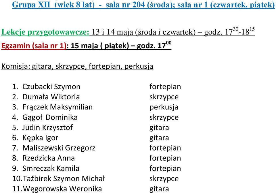 Frączek Maksymilian perkusja 4. Gągoł Dominika skrzypce 5. Judin Krzysztof gitara 6. Kępka Igor gitara 7.