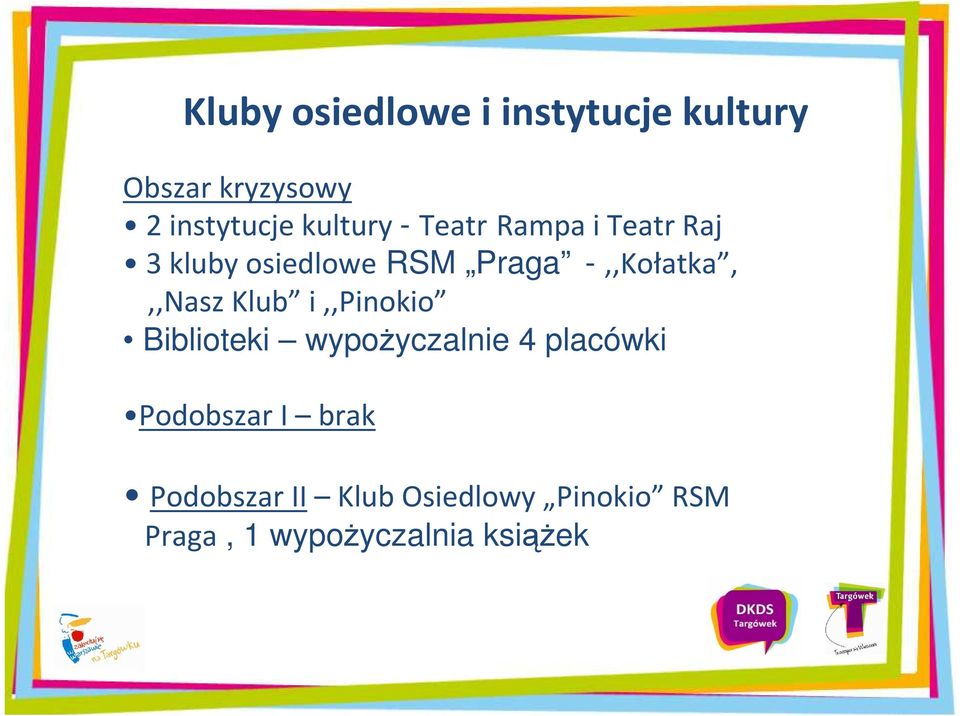 -,,Kołatka,,,Nasz Klub i,,pinokio Biblioteki wypoŝyczalnie 4 placówki