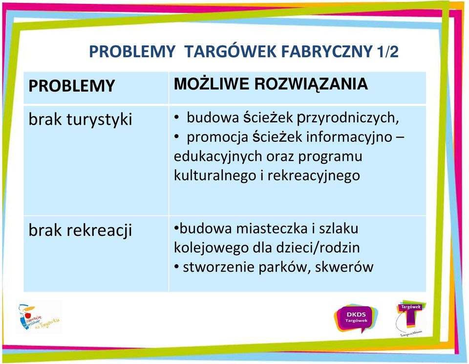 edukacyjnych oraz programu kulturalnego i rekreacyjnego brak rekreacji