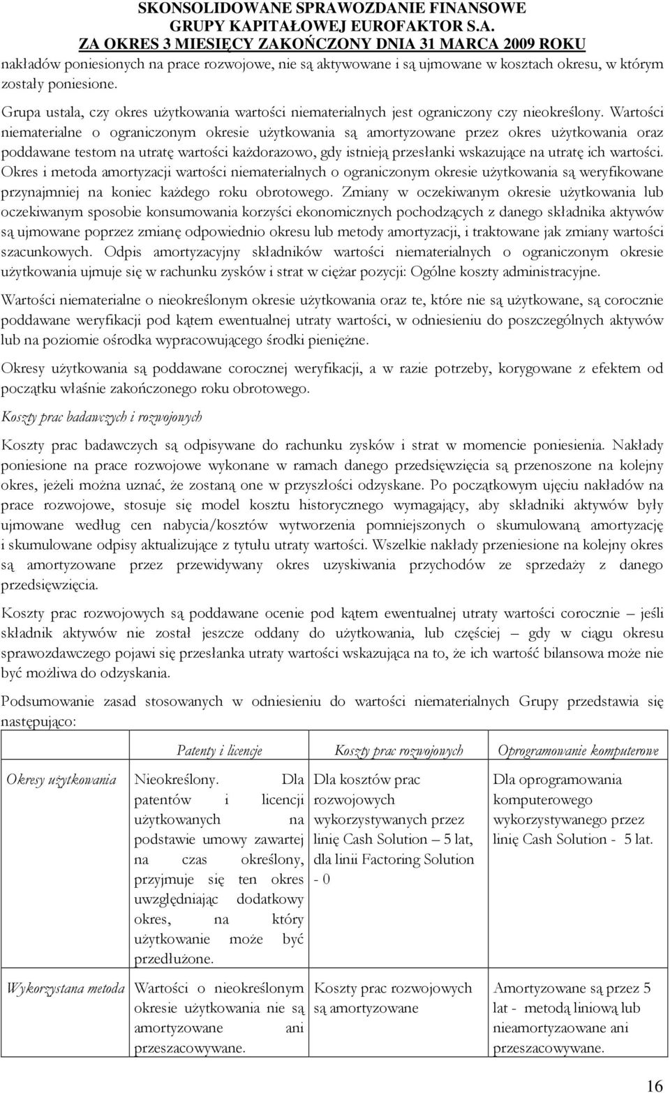 Wartości niematerialne o ograniczonym okresie uŝytkowania są amortyzowane przez okres uŝytkowania oraz poddawane testom na utratę wartości kaŝdorazowo, gdy istnieją przesłanki wskazujące na utratę