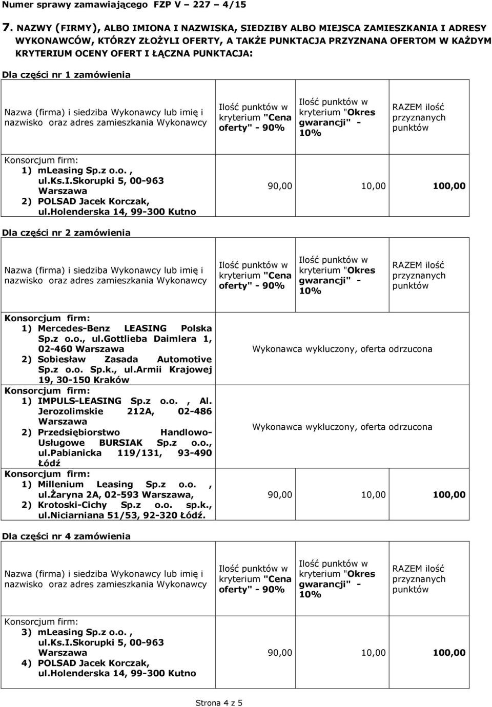 holenderska 14, 99-300 Kutno Dla części nr 2 zamówienia 1) Mercedes-Benz LEASING Polska Sp.z o.o., ul.gottlieba Daimlera 1, 02-460 2) Sobiesław Zasada Automotive Sp.z o.o. Sp.k., ul.armii Krajowej 19, 30-150 Kraków 1) IMPULS-LEASING Sp.