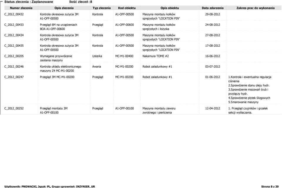 Wymagane przywrócenie zasilania maszyny Kontrola układu elektronicznego maszyny Z4 MC-M1-00200 Kontrola A1-OFF-00500 Maszyna montażu kołków 29-08-2012 sprężystych "LOCATION PIN" Przegląd A1-OFF-00600