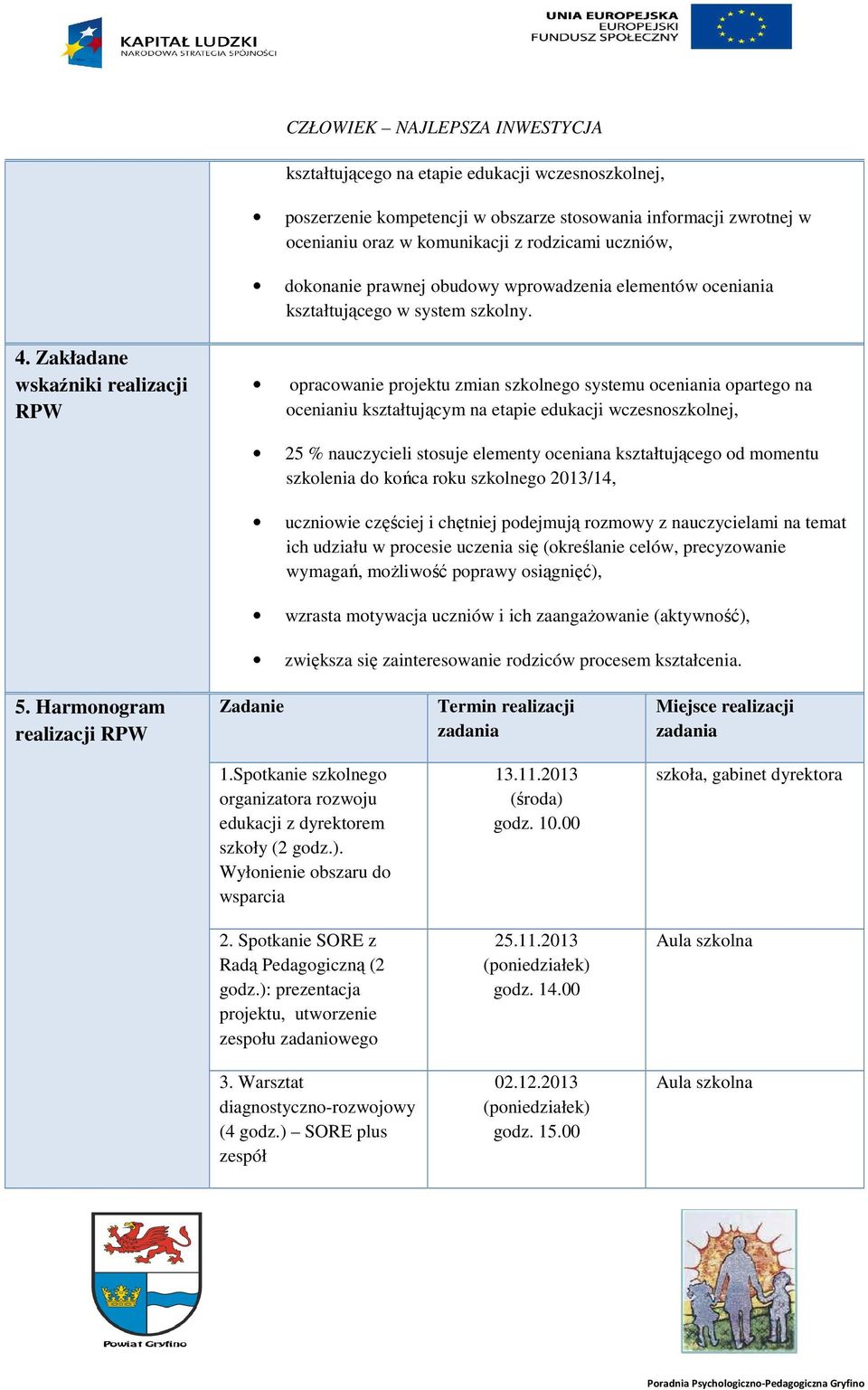 Zakładane wskaźniki realizacji RPW opracowanie projektu zmian szkolnego systemu oceniania opartego na ocenianiu kształtującym na etapie edukacji wczesnoszkolnej, 25 % nauczycieli stosuje elementy