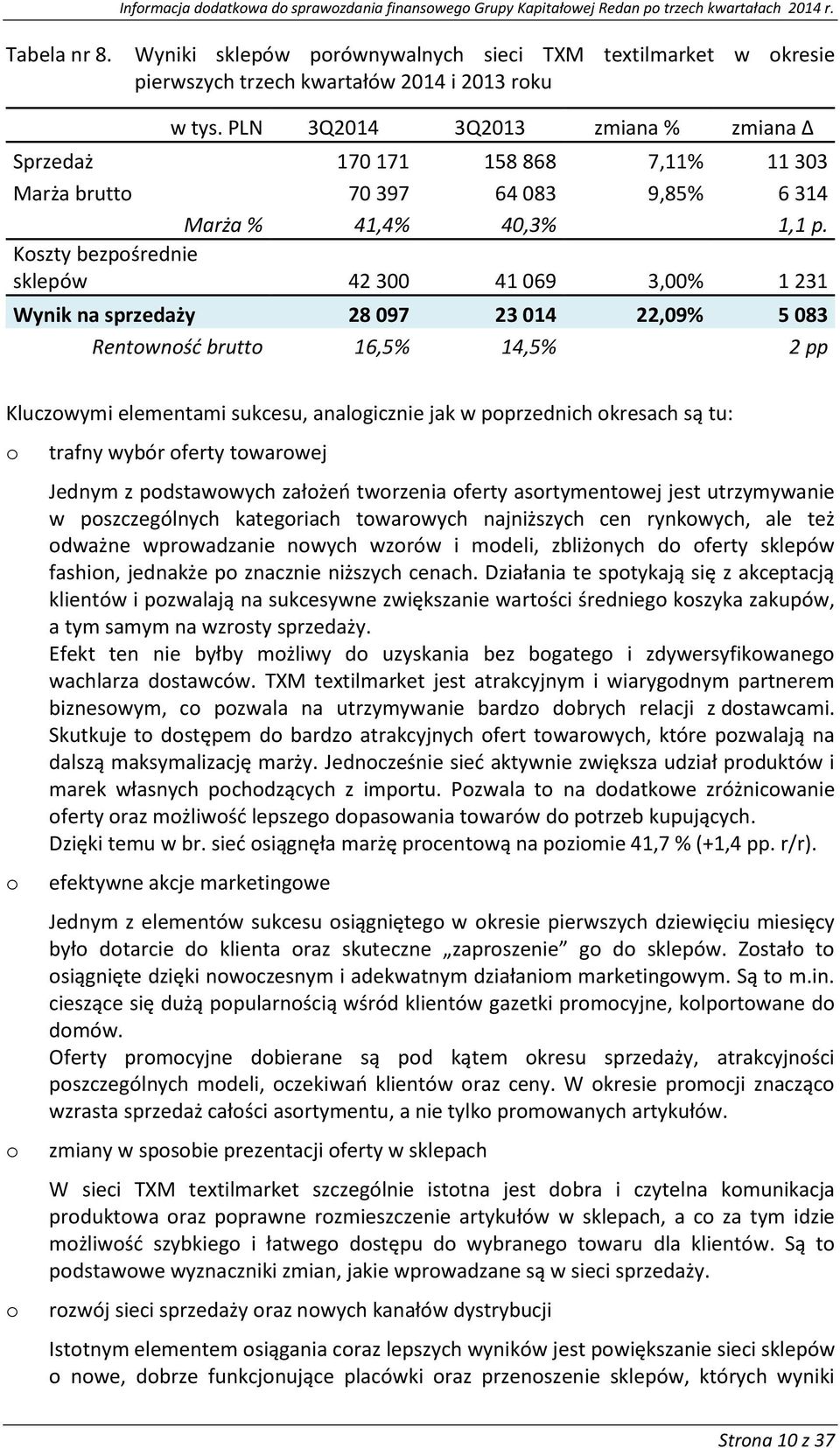 Kszty bezpśrednie sklepów 42 300 41 069 3,00% 1 231 Wynik na sprzedaży 28 097 23 014 22,09% 5 083 Rentwnść brutt 16,5% 14,5% 2 pp Kluczwymi elementami sukcesu, analgicznie jak w pprzednich kresach są