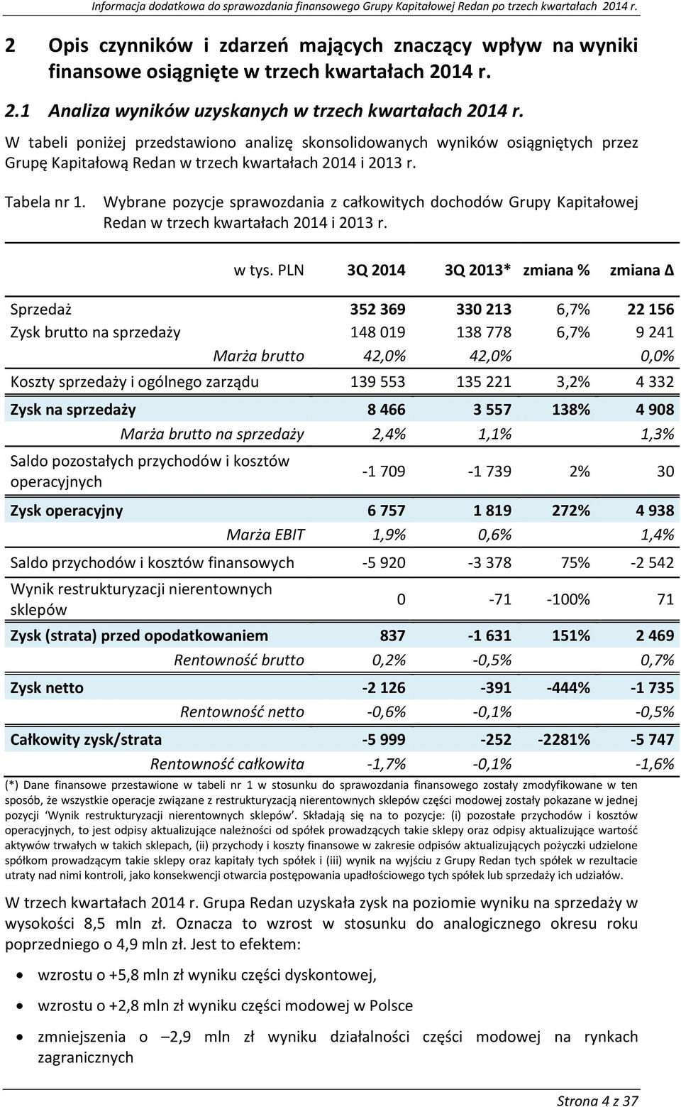 Wybrane pzycje sprawzdania z całkwitych dchdów Grupy Kapitałwej Redan w trzech kwartałach 2014 i 2013 r. w tys.