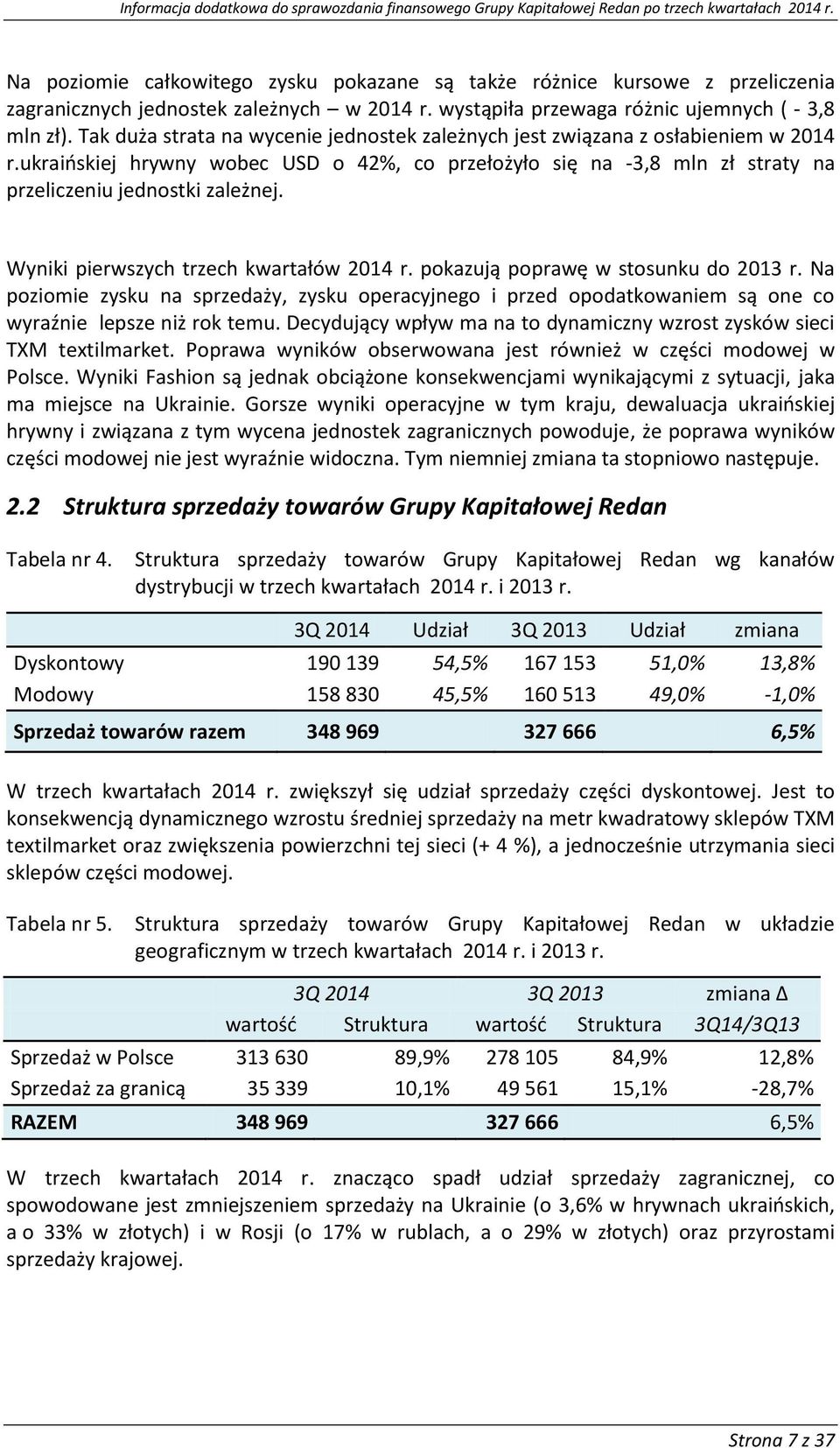 Wyniki pierwszych trzech kwartałów 2014 r. pkazują pprawę w stsunku d 2013 r. Na pzimie zysku na sprzedaży, zysku peracyjneg i przed pdatkwaniem są ne c wyraźnie lepsze niż rk temu.