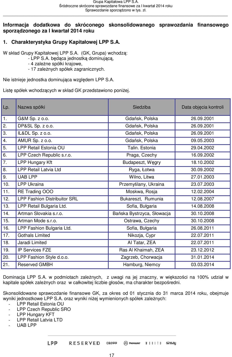 Nie istnieje jednostka dominująca względem LPP S.A. Listę spółek wchodzących w skład GK przedstawiono poniżej. Lp. Nazwa spółki Siedziba Data objęcia kontroli 1. G&M Sp. z o.o. Gdańsk, Polska 26.09.