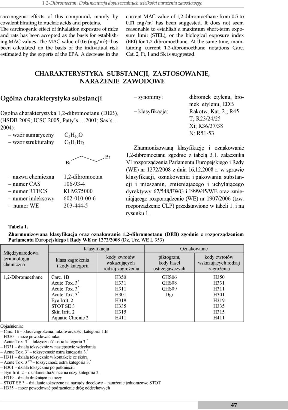 6 (mg/m 3 ) -1 has been calculated on the basis of the individual risk estimated by the experts of the EPA. A decrease in the current MAC value of 1,2-dibromoethane from 0.5 to 0.