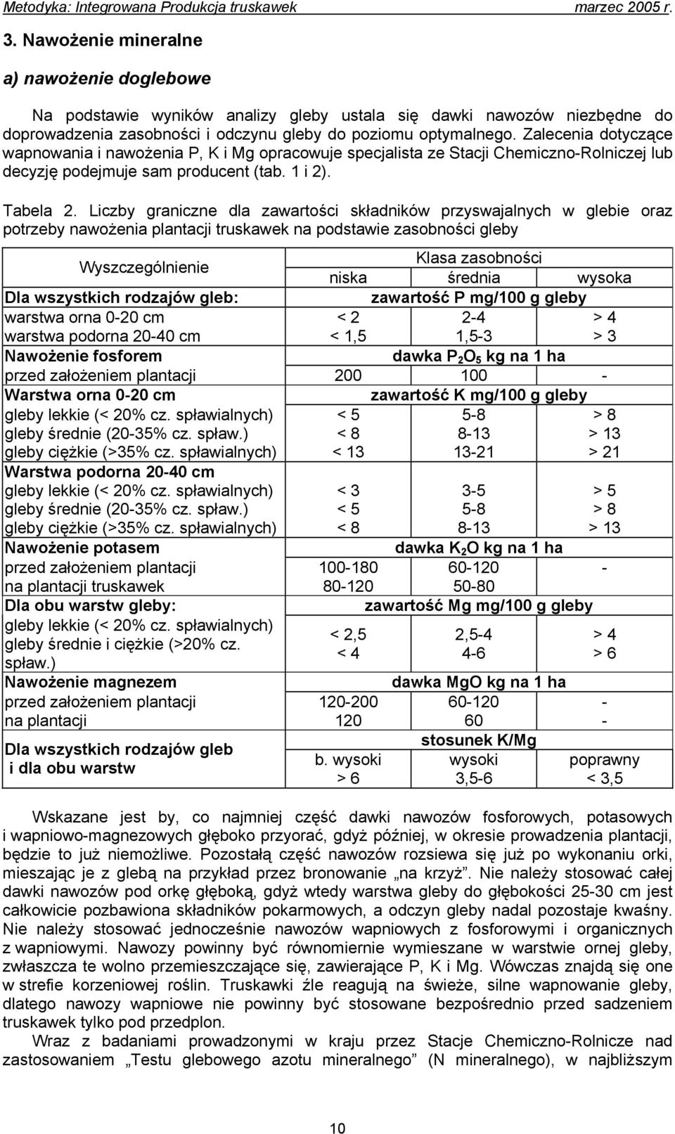 Liczby graniczne dla zawartości składników przyswajalnych w glebie oraz potrzeby nawożenia plantacji truskawek na podstawie zasobności gleby Wyszczególnienie Klasa zasobności niska średnia wysoka Dla