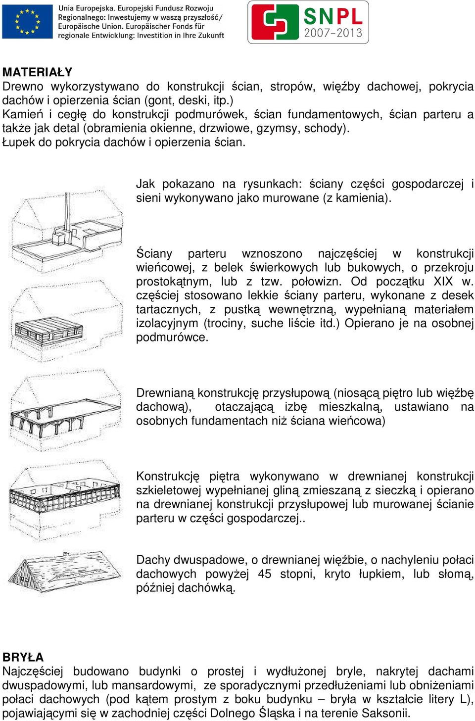 Jak pokazano na rysunkach: ściany części gospodarczej i sieni wykonywano jako murowane (z kamienia).