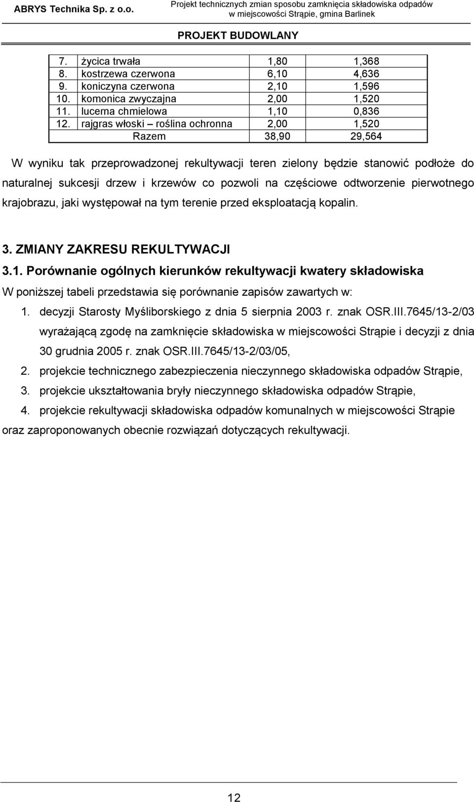 rajgras włoski roślina ochronna 2,00 1,520 Razem 38,90 29,564 W wyniku tak przeprowadzonej rekultywacji teren zielony będzie stanowić podłoże do naturalnej sukcesji drzew i krzewów co pozwoli na