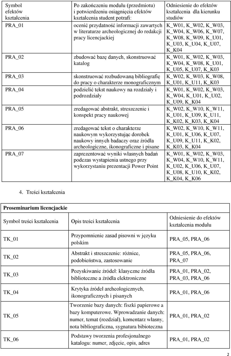 zbudować bazę danych, skonstruować katalog skonstruować rozbudowaną bibliografię do pracy o charakterze monograficznym podzielić tekst naukowy na rozdziały i podrozdziały zredagować abstrakt,