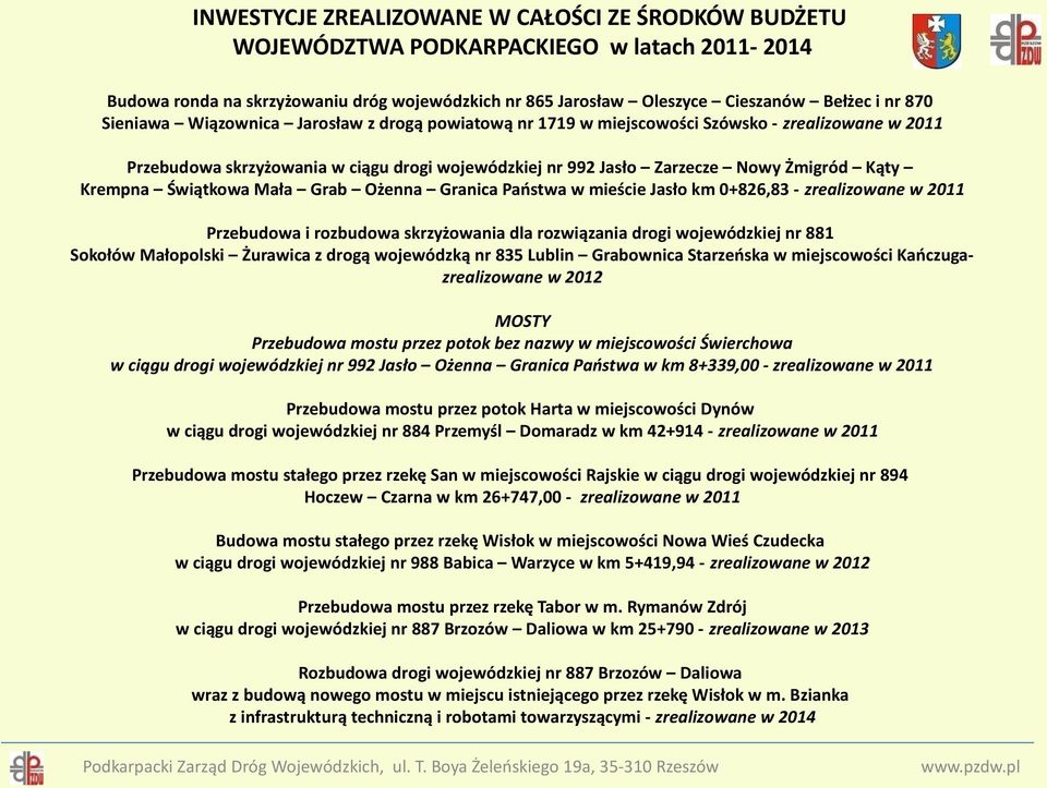 Świątkowa Mała Grab Ożenna Granica Państwa w mieście Jasło km 0+826,83 - zrealizowane w 2011 Przebudowa i rozbudowa skrzyżowania dla rozwiązania drogi wojewódzkiej nr 881 Sokołów Małopolski Żurawica