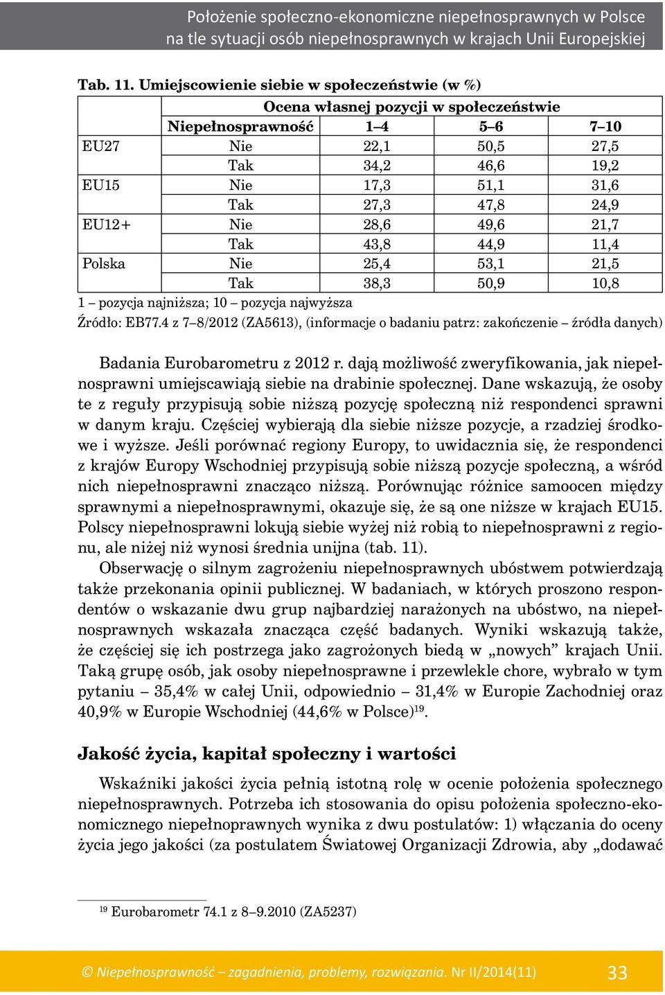 24,9 EU12+ Nie 28,6 49,6 21,7 Tak 43,8 44,9 11,4 Polska Nie 25,4 53,1 21,5 Tak 38,3 50,9 10,8 1 pozycja najniższa; 10 pozycja najwyższa Źródło: EB77.