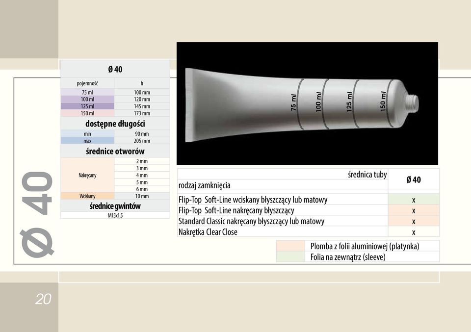 rodzaj zamknięcia Ø 40 Flip-Top Soft-Line wciskany lub matowy Flip-Top Soft-Line nakręcany Standard Classic