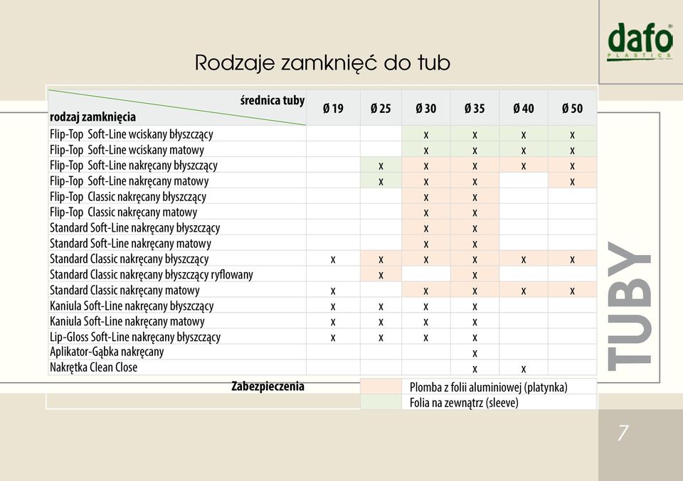 nakręcany matowy Standard Classic nakręcany Standard Classic nakręcany ryflowany Standard Classic nakręcany matowy Kaniula Soft-Line nakręcany Kaniula Soft-Line