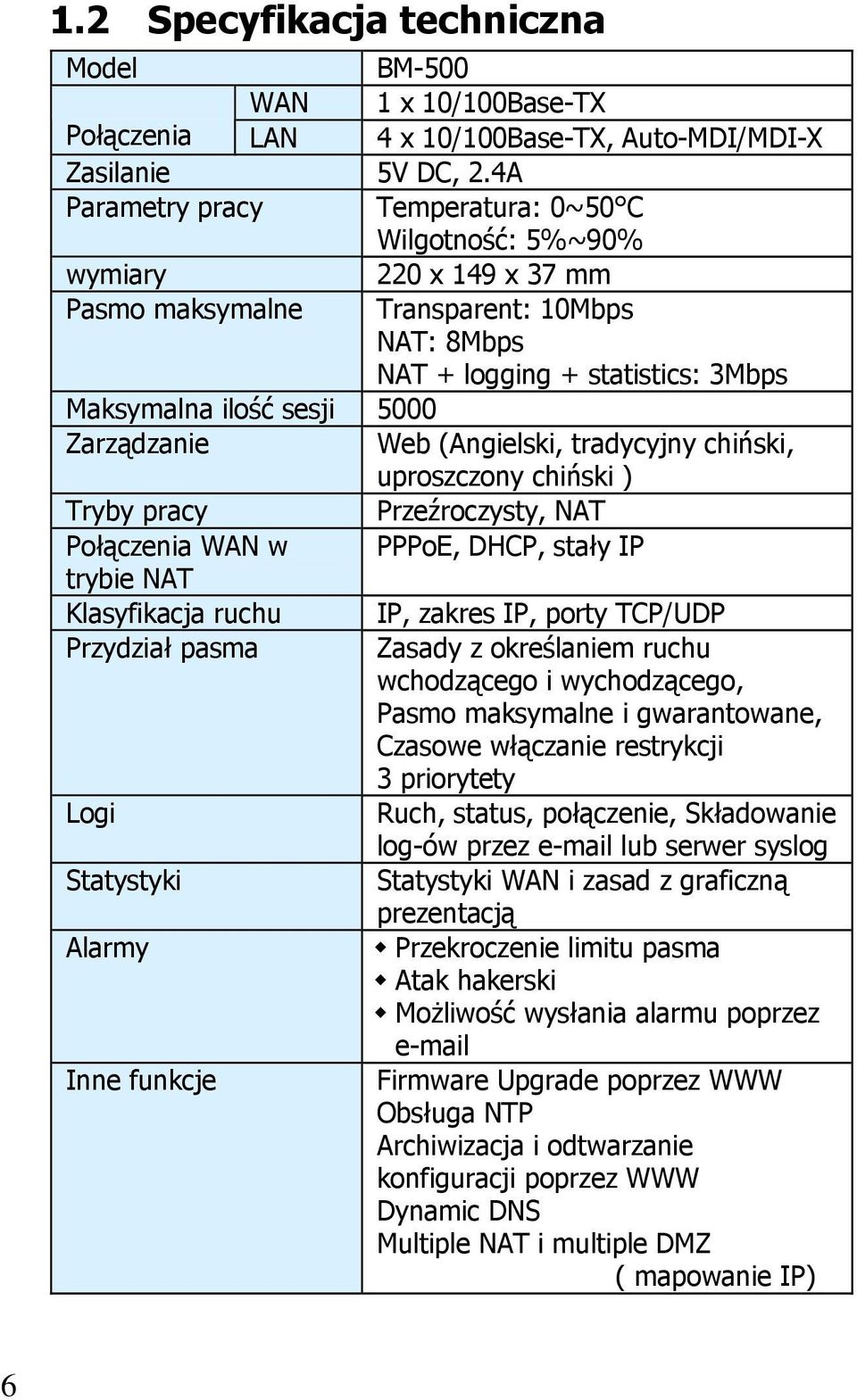 Zarządzanie Web (Angielski, tradycyjny chiński, uproszczony chiński ) Tryby pracy Przeźroczysty, NAT Połączenia WAN w PPPoE, DHCP, stały IP trybie NAT Klasyfikacja ruchu IP, zakres IP, porty TCP/UDP